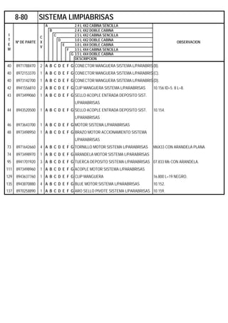A 2.4 L 4X2 CABINA SENCILLA
B 2.4 L 4X2 DOBLE CABINA
C 2.5 L 4X2 CABINA SENCILLA
D 3.0 L 4X2 DOBLE CABINA
E 3.0 L 4X4 DOBLE CABINA
F 3.5 L 4X4 CABINA SENCILLA
G 3.5 L 4X4 DOBLE CABINA
DESCRIPCION
40 8971788470 2 A B C D E F G CONECTOR MANGUERA SISTEMA L/PARABRIS(B).
40 8972153370 1 A B C D E F G CONECTOR MANGUERA SISTEMA L/PARABRIS(C).
40 8973142700 1 A B C D E F G CONECTOR MANGUERA SISTEMA L/PARABRIS(D).
42 8941556810 2 A B C D E F G CLIP MANGUERA SISTEMA L/PARABRISAS 10.156 ID=5. 8 L=8.
43 8973499060 1 A B C D E F G SELLO ACOPLE ENTRADA DEPOSITO SIST.
L/PARABRISAS
44 8943520500 1 A B C D E F G SELLO ACOPLE ENTRADA DEPOSITO SIST. 10.154.
L/PARABRISAS
46 8973643700 1 A B C D E F G MOTOR SISTEMA L/PARABRISAS
48 8973498950 1 A B C D E F G BRAZO MOTOR ACCIONAMIENTO SISTEMA
L/PARABRISAS
73 8971642660 4 A B C D E F G TORNILLO MOTOR SISTEMA L/PARABRISAS M6X33 CON ARANDELA PLANA.
74 8973498970 1 A B C D E F G ARANDELA MOTOR SISTEMA L/PARABRISAS
95 8941701920 3 A B C D E F G TUERCA DEPOSITO SISTEMA L/PARABRISAS 07.833 M6 CON ARANDELA.
111 8973498960 1 A B C D E F G ACOPLE MOTOR SISTEMA L/PARABRISAS
129 8943637760 1 A B C D E F G CLIP MANGUERA 16.800 L=19 NEGRO.
135 8943870880 4 A B C D E F G BUJE MOTOR SISTEMA L/PARABRISAS 10.152.
137 8970258890 1 A B C D E F G ARO SELLO PIVOTE SISTEMA L/PARABRISAS 10.159.
8-80 SISTEMA LIMPIABRISAS
I
T
E
M
Nº DE PARTE
C
X
V
OBSERVACION
 