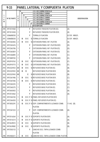 A 2.4 L 4X2 CABINA SENCILLA
B 2.4 L 4X2 DOBLE CABINA
C 2.5 L 4X2 CABINA SENCILLA
D 3.0 L 4X2 DOBLE CABINA
E 3.0 L 4X4 DOBLE CABINA
F 3.5 L 4X4 CABINA SENCILLA
G 3.5 L 4X4 DOBLE CABINA
DESCRIPCION
290 8973574460 1 F REFUERZO TRASERO PLATON IZQ. (A).
290 8973574450 1 F REFUERZO TRASERO PLATON DER. (A).
291 0286808250 4 F TORNILLO FIJACION 02.559. M8X25 .
291 0286808250 2 B D E G TORNILLO FIJACION 02.559. M8X25 .
292 8972363836 2 B D E G EXTENSION PANEL INT. PLATON (A).
292 8972363676 1 F EXTENSION PANEL INT. PLATON DER. (D).
292 8972363706 1 F EXTENSION PANEL INT. PLATON IZQ. (D).
292 8972363824 1 F EXTENSION PANEL INT. PLATON IZQ. (E).
292 8972366805 2 F EXTENSION PANEL INT. PLATON (C).
292 8973089783 1 F EXTENSION PANEL INT. PLATON DER. (E).
292 8932910763 1 B D E G EXTENSION PANEL INT. PLATON IZQ. (F).
292 8932910773 1 B D E G EXTENSION PANEL INT. PLATON DER. (F).
293 8933325933 AR B D E G REFUERZO BASE PLATON IZQ. (B).
293 8933325943 AR B D REFUERZO BASE PLATON DER. (B).
293 8933325943 AR E G REFUERZO BASE PLATON DER. (B).
293 8972367486 1 B D E G REFUERZO BASE PLATON DER. (C).
293 8972367506 1 B D E G REFUERZO BASE PLATON IZQ. (C).
293 8972365255 1 F REFUERZO BASE PLATON DER. (C).
293 8972365275 1 F REFUERZO BASE PLATON IZQ. (C).
293 8972603832 1 F REFUERZO BASE PLATON IZQ. (A).
293 8972516462 1 F REFUERZO BASE PLATON DER. (A).
294 8972364183 1 B D E F G PANEL REFUERZO PLATON DER.
294 8972364203 1 B D E F G PANEL REFUERZO PLATON IZQ.
295 8973055291 2 B D E F G SOP. COMPARTIMIENTO LLENADO COMB. 17.442. (B).
PLATON
295 8972367323 2 F SOP. COMPARTIMIENTO LLENADO COMB. (A).
PLATON
296 8972516264 1 B D E F G SOPORTE PLATON DER. (A).
296 8972516314 1 B D E F G SOPORTE PLATON IZQ. (A).
296 8972639072 1 B D E G SOPORTE PLATON DER. (B).
296 8972639082 1 B D E G SOPORTE PLATON IZQ. (B).
298 8972502123 1 F GANCHO SEG. TAPA LLENADO COMB.
PLATON
298 8933582611 1 B D E G GANCHO SEG. TAPA LLENADO COMB. PLATON
9-33 PANEL LATERAL Y COMPUERTA PLATON
I
T
E
M
Nº DE PARTE
C
X
V
OBSERVACION
 
