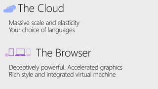 The Cloud
Massive scale and elasticity
Your choice of languages
The Browser
Deceptively powerful. Accelerated graphics
Rich style and integrated virtual machine
 