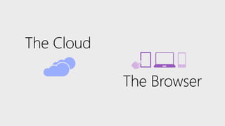 The Cloud
The Browser
 