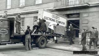 Picture courtesy
Norwich City Council – Norfolk Record Office
 