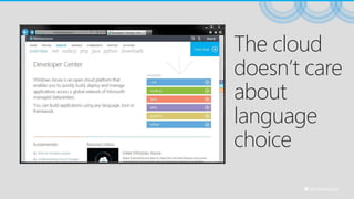 The cloud
doesn’t care
about
language
choice
 