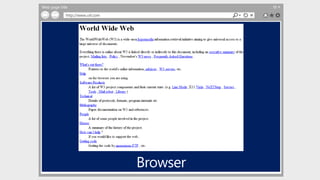 Web page title
http://www.url.com
 