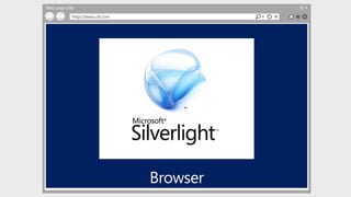 Web page title
http://www.url.com
 