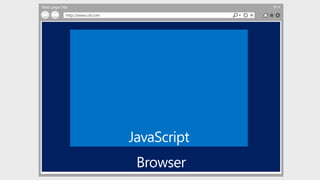 Web page title
http://www.url.com
 