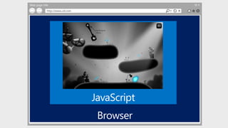 Web page title
http://www.url.com
 