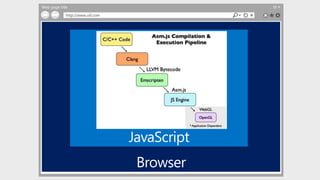 Web page title
http://www.url.com
 