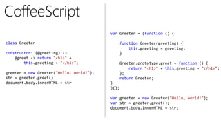 var Greeter = (function () {
function Greeter(greeting) {
this.greeting = greeting;
}
Greeter.prototype.greet = function () {
return "<h1>" + this.greeting + "</h1>";
};
return Greeter;
}
)();
var greeter = new Greeter("Hello, world!");
var str = greeter.greet();
document.body.innerHTML = str;
class Greeter
constructor: (@greeting) ->
@greet -> return "<h1>" +
this.greeting + "</h1>";
greeter = new Greeter("Hello, world!");
str = greeter.greet()
document.body.innerHTML = str
CoffeeScript
 