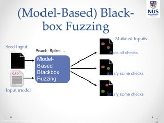 Presented by Thuan Pham
(Model-Based) Black-
box Fuzzing
1
📄 Model-
Based
Blackbox
Fuzzing
Input model
Peach, Spike …
Seed Input
📄
📄
📄
Pass all checks
Satisfy some checks
Satisfy some checks
Mutated Inputs
 