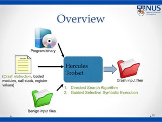 Overview
19
Program binary
Benign input files
(Crash instruction, loaded
modules, call stack, register
values)
Crash input files
Hercules
Toolset
1. Directed Search Algorithm
2. Guided Selective Symbolic Execution
 