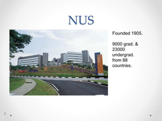 NUS
3
Founded 1905.
9000 grad. &
23000
undergrad.
from 88
countries.
 