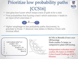 Prioritize low probability paths
[CCS16]
 Use grey-box fuzzer which keeps track of path id for a test.
 Find probabilities that fuzzing a test t which exercises π leads to
an input which exercises π’
 Higher weightage to low probability paths discovered, to
gravitate to those -> discover new states in Markov Chain with
minimal effort.
33
π
π
'
1 void crashme (char* s) {
2 if (s[0] == ’b’)
3 if (s[1] == ’a’)
4 if (s[2] == ’d’)
5 if (s[3] == ’!’)
6 abort ();
7 }
p
8 CVEs in Binutils (3 new over
GB fuzzing)
Finds crashes 7x faster, as
compared to plain GB fuzzing.
Independent evaluation found
crashes 19x faster on DARPA
Cyber Grand Challenge (CGC)
binaries.
 