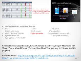 • Scalable white-box analysis on binaries
• How Why For whom
• Cluster paths online Guide search SW Acquisition
• Control Symbolic Variables Extract semantics Developers with 3rd party code
• Hybrid symbolic file COTS system assembly
• Inject path sensitivity into GB
47
Collaborators: Marcel Boehme, Satish Chandra (Facebook), Sergey Mechtaev, Van
Thuan Pham, Mukul Prasad (Fujitsu), Shin Hwei Tan, Jooyong Yi, Hiroaki Yoshida
(Fujitsu).
Relevant papers: http://www.comp.nus.edu.sg/~abhik/projects/Repair/index.html
http://www.comp.nus.edu.sg/~abhik/projects/Fuzz/
 