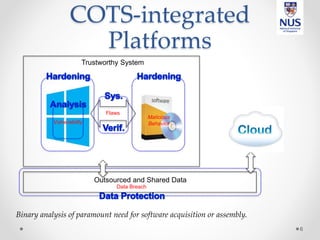 COTS-integrated
Platforms
6
Trustworthy System
Outsourced and Shared Data
Vulnerability
Malicious
Behavior
Flaws
Data Breach
Binary analysis of paramount need for software acquisition or assembly.
 
