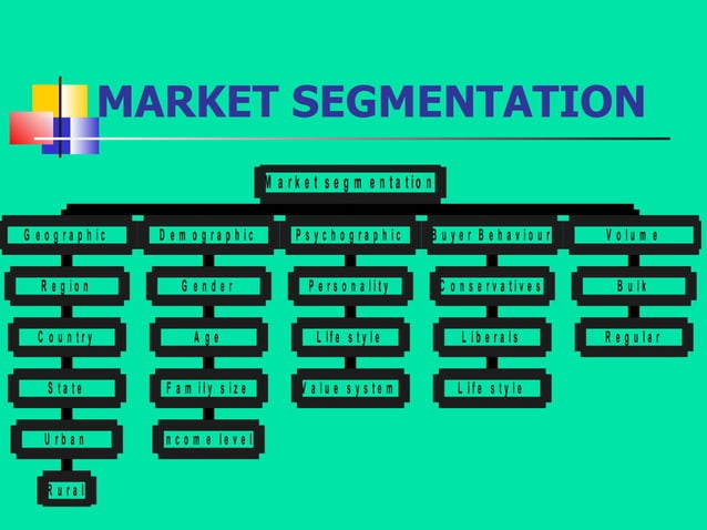 lux-presentation-ppt