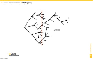 ‣ Diseño de interacción / Prototyping




                                           Design




                                                    Lean User Experience
                                                    41

sábado 14 de julio de 12
 