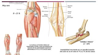 8 – 21 %
Muy raro
“TERRIBLE TRIADA”
12 – 60%
La muñeca y el hombro deben ser
examinados a fondo, como se producen las
lesiones de las extremidades superiores
adicionales en 10 % a 15 % de los casos . Inestabilidad recurrente en un sencillo luxación
del codo se ve en sólo el 1% a 2 % de los casos
 