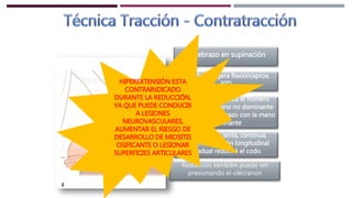 Antebrazo en supinación
El codo en ligera flexión(aprox.
30°)
El médico estabiliza el húmero
distal con la mano no dominante
y distrae el antebrazo con la mano
dominante
Una tracción lenta, continua,
suave, con flexión longitudinal
gradual reducirá el codo
Reducción también puede ser
presionando el olécranon
HIPEREXTENSIÓN ESTA
CONTRAINDICADO
DURANTE LA REDUCCIÓN,
YA QUE PUEDE CONDUCIR
A LESIONES
NEUROVASCULARES,
AUMENTAR EL RIESGO DE
DESARROLLO DE MIOSITIS
OSIFICANTE O LESIONAR
SUPERFICIES ARTICULARES
 