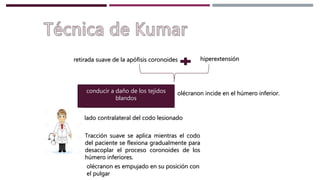retirada suave de la apófisis coronoides hiperextensión
conducir a daño de los tejidos
blandos
olécranon incide en el húmero inferior.
lado contralateral del codo lesionado
Tracción suave se aplica mientras el codo
del paciente se flexiona gradualmente para
desacoplar el proceso coronoides de los
húmero inferiores.
olécranon es empujado en su posición con
el pulgar
 