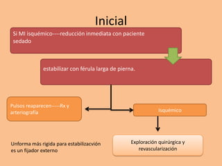 Inicial
 Si MI isquémico----reducción inmediata con paciente
 sedado



              estabilizar con férula larga de pierna.




Pulsos reaparecen-----Rx y
arteriografía                                                  Isquémico




Unforma más rigida para estabilizacvión            Exploración quirúrgica y
es un fijador externo                                 revascularización
 