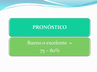 PRONÓSTICO


Bueno o excelente =
     75 – 80%
 