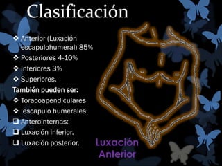Clasificación
 Anterior (Luxación
escapulohumeral) 85%
 Posteriores 4-10%
 Inferiores 3%
 Superiores.
También pueden ser:
 Toracoapendiculares
 escapulo humerales:
 Anterointernas:
 Luxación inferior.
 Luxación posterior.

Luxación
Anterior

 