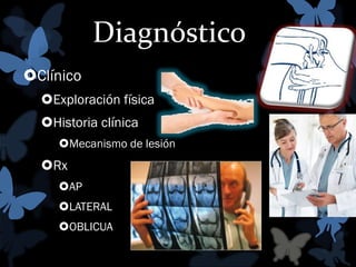 Diagnóstico
Clínico
Exploración física
Historia clínica
Mecanismo de lesión

Rx
AP
LATERAL

OBLICUA

 