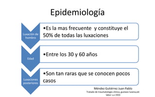 Epidemiología
Luxación de
hombro
•Es la mas frecuente y constituye el
50% de todas las luxaciones
Edad
•Entre los 30 y 60 años
Luxaciones
posteriores
•Son tan raras que se conocen pocos
casos
Méndez Gutiérrez Juan Pablo
Tratado de traumatologia clinica, gustavo lusena,ed:
labor s.a 1933
 