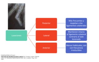 Luxaciones
Posterior
Más frecuentes y
respetan a los
ligamentos colaterales
Lateral
Mantienen intacto
el ligamento colateral
contrario al lado
lesionado
Anterior
Menos habituales, son
con frecuencia
irreducibles
PADRÓN PÉREZ XITLALIC
TRATADO DE REUMATOLOGIA CLINICA Prof. Gustavo Lusena Editorial:
Labor, S.A. Barcelona Madrid Buenos Aires 1933 1a edition. Pag. 1014-
1024
 