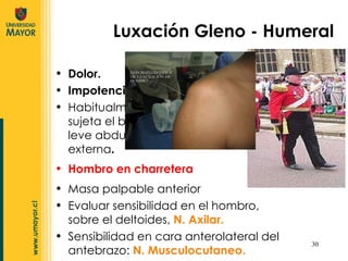 Luxación Gleno - Humeral Dolor. Impotencia funcional. Habitualmente el paciente se sujeta el brazo afectado en leve abducción y rotación externa . Hombro en charretera Masa palpable anterior Evaluar sensibilidad en el hombro, sobre el deltoides,  N. Axilar. Sensibilidad en cara anterolateral del antebrazo:  N. Musculocutaneo. 