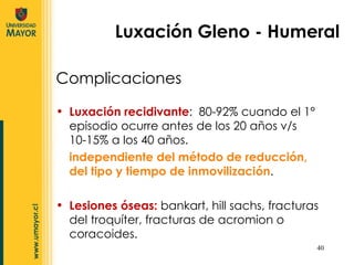 Luxación Gleno - Humeral Complicaciones Luxación recidivante :  80-92% cuando el 1° episodio ocurre antes de los 20 años v/s 10-15% a los 40 años. independiente del método de reducción, del tipo y tiempo de inmovilización . Lesiones óseas:  bankart, hill sachs, fracturas del troquíter, fracturas de acromion o coracoides. 