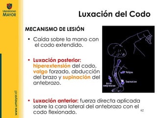 MECANISMO DE LESIÓN Luxación del Codo Caída sobre la mano con  el codo extendido. Luxación posterior:  hiperextensión  del codo,  valgo  forzado, abducción del brazo y  supinación  del antebrazo. Luxación anterior:  fuerza directa aplicada sobre la cara lateral del antebrazo con el codo flexionado. 