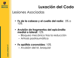 Lesiones Asociadas Fx de la cabeza y el cuello del radio:  5% a 10% Avulsión de fragmentos del epicóndilo medial o lateral : 12% Bloqueo mecánico tras la reducción Artrosis postraumática  Fx apófisis coronoides : 10% Avulsión del M. braquial Luxación del Codo 