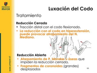 Luxación del Codo Reducción Cerrada Tracción distal con el codo flexionado. La reducción con el codo en hiperextensión, puede provocar atrapamiento del N. Mediano. Reducción Abierta Atarpamiento de P. blandas u óseas  que impiden la reducción cerrada. Fragmentos de coronoides  (grandes) desplazados Tratamiento 