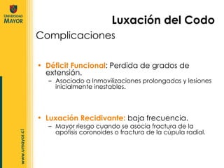 Déficit Funcional : Perdida de grados de extensión. Asociado a Inmovilizaciones prolongadas y lesiones inicialmente inestables. Complicaciones Luxación del Codo Luxación Recidivante:  baja frecuencia. Mayor riesgo cuando se asocia fractura de la apofisis coronoides o fractura de la cúpula radial. 