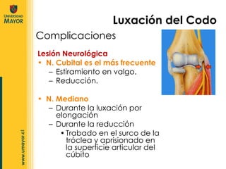 Lesión Neurológica N. Cubital es el más frecuente Estiramiento en valgo. Reducción. N. Mediano  Durante la luxación por elongación Durante la reducción  Trabado en el surco de la tróclea y aprisionado en la superficie articular del cúbito Complicaciones Luxación del Codo 