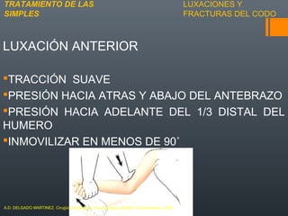 LUXACIONES Y
FRACTURAS DEL CODO
LUXACIÓN ANTERIOR
TRACCIÓN SUAVE
PRESIÓN HACIA ATRAS Y ABAJO DEL ANTEBRAZO
PRESIÓN HACIA ADELANTE DEL 1/3 DISTAL DEL
HUMERO
INMOVILIZAR EN MENOS DE 90˚
TRATAMIENTO DE LAS
SIMPLES
A.D. DELGADO MARTINEZ. Cirugía Ortopédica y Traumatología. Madrid: Panamericana, 2009.
 