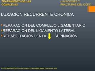 LUXACIONES Y
FRACTURAS DEL CODO
LUXACIÓN RECURRENTE CRÓNICA
REPARACIÓN DEL COMPLEJO LIGAMENTARIO
REPARACIÓN DEL LIGAMENTO LATERAL
REHABILITACIÓN LENTA SUPINACIÓN
TRATAMIENTO DE LAS
COMPLEJAS
A.D. DELGADO MARTINEZ. Cirugía Ortopédica y Traumatología. Madrid: Panamericana, 2009.
 