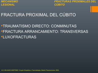 FRACTURA PROXIMAL DEL CÚBITO
TRAUMATISMO DIRECTO: CONMINUTAS
FRACTURA ARRANCAMIENTO: TRANSVERSAS
LUXOFRACTURAS
FRACTURAS PROXIMALES DEL
CÚBITO
MECANISMO
LESIONAL
A.D. DELGADO MARTINEZ. Cirugía Ortopédica y Traumatología. Madrid: Panamericana, 2009.
 