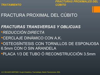 FRACTURA PROXIMAL DEL CÚBITO
FRACTURAS TRANSVERSAS Y OBLICUAS
REDUCCIÓN DIRECTA
CERCLAJE DINÁMICO CON A.K.
OSTEOSÍNTESIS CON TORNILLOS DE ESPONJOSA
6.5mm CON O SIN ARANDELA
PLACA 1/3 DE TUBO Ó RECONSTRUCCIÓN 3.5mm
FRACTURAS PROXIMALES DEL
CÚBITOTRATAMIENTO
A.D. DELGADO MARTINEZ. Cirugía Ortopédica y Traumatología. Madrid: Panamericana, 2009.
 