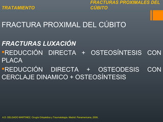 FRACTURA PROXIMAL DEL CÚBITO
FRACTURAS LUXACIÓN
REDUCCIÓN DIRECTA + OSTEOSÍNTESIS CON
PLACA
REDUCCIÓN DIRECTA + OSTEODESIS CON
CERCLAJE DINAMICO + OSTEOSÍNTESIS
FRACTURAS PROXIMALES DEL
CÚBITOTRATAMIENTO
A.D. DELGADO MARTINEZ. Cirugía Ortopédica y Traumatología. Madrid: Panamericana, 2009.
 