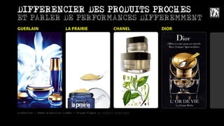 DIFFERENCIER DES PRODUITS PROCHES
ET PARLER DE PERFORMANCES DIFFEREMMENT
GUERLAIN                       LA PRAIRIE                      CHANEL        DIOR




LuxStories - 12ème production LuxBox / Groupe Figaro || ||||||| ||||||||||
 