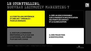 LE STORYTELLING,
NOUVEAU LEITMOTIV MARKETING ?

                                                                    IL CRÉE UN SENS D’ENSEMBLE
    LE STORYTELLING DIFFÉRENCIE
                                                                    SUR LA MARQUE VS MULTIPLICATION
    ET CRÉE DES « OWNABLES »
                                                                    DES POINTS DE CONTACT
    POUR LES MARQUES
                                                                    ET LA GLOBALISATION




    IL JOUE SUR LA DIMENSION
    ÉMOTIONNELLE PLUS QUE SUR                                       IL CRÉE PROJECTION
    LE RATIONNEL, SUR L’IMAGE                                       & IDENTIFICATION
    PLUS QUE SUR L’USAGE


LuxStories - 12ème production LuxBox / Groupe Figaro || ||||||| ||||||||||
 