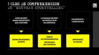 3 CLES DE COMPREHENSION ,,
    ,,
DU NOUVEAU STORYTELLING »

        L’IDÉE DEVIENT                           LA MARQUE DEVIENT
                                                                             UN IMPÉRATIF :
       MOINS IMPORTANTE                           UN PRODUCTEUR
                                                                             L’INNOVATION
        QUE L’HISTOIRE                              DE CONTENUS




                                                       ENJEUX
      BRAND ENGAGEMENT,                          DE PROGRAMMATION             IMPORTANCE
           AFFINITÉ                                   IMPORTANCE               DU DIGITAL
                                                     DES CONTENUS

LuxStories - 12ème production LuxBox / Groupe Figaro || ||||||| ||||||||||
 
