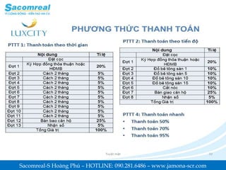 Sacomreal-S Hoàng Phú – HOTLINE: 090.281.6486 – www.jamona-scr.com
 