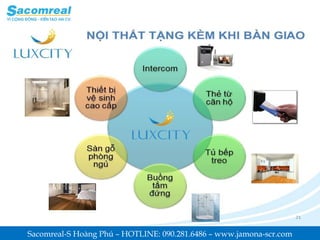 Sacomreal-S Hoàng Phú – HOTLINE: 090.281.6486 – www.jamona-scr.com
 