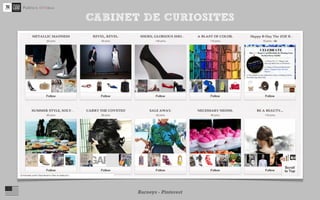 CABINET DE CURIOSITES




       Barneys - Pinterest
 