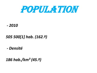 Population
- 2010

505 500[1] hab. (162.º)

- Densité

186 hab./km² (45.º)
 