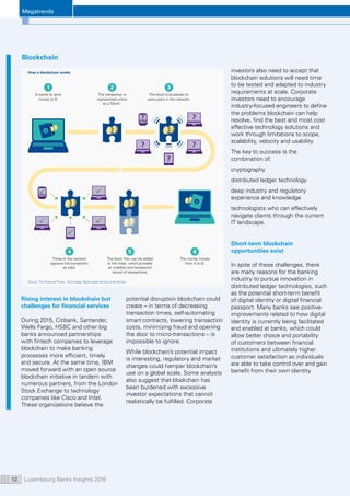 Megatrends
Luxembourg Banks Insights 201612
Rising interest in blockchain but
challenges for financial services
During 2015, Citibank, Santander,
Wells Fargo, HSBC and other big
banks announced partnerships
with fintech companies to leverage
blockchain to make banking
processes more efficient, timely
and secure. At the same time, IBM
moved forward with an open source
blockchain initiative in tandem with
numerous partners, from the London
Stock Exchange to technology
companies like Cisco and Intel.
These organizations believe the
potential disruption blockchain could
create – in terms of decreasing
transaction times, self-automating
smart contracts, lowering transaction
costs, minimizing fraud and opening
the door to micro-transactions – is
impossible to ignore. 
While blockchain’s potential impact
is interesting, regulatory and market
changes could hamper blockchain’s
use on a global scale. Some analysts
also suggest that blockchain has
been burdened with excessive
investor expectations that cannot
realistically be fulfilled. Corporate
investors also need to accept that
blockchain solutions will need time
to be tested and adapted to industry
requirements at scale. Corporate
investors need to encourage
industry-focused engineers to define
the problems blockchain can help
resolve, find the best and most cost
effective technology solutions and
work through limitations to scope,
scalability, velocity and usability.
The key to success is the
combination of: 
cryptography
distributed ledger technology
deep industry and regulatory
experience and knowledge
technologists who can effectively
navigate clients through the current
IT landscape.
Short-term blockchain
opportunities exist
In spite of these challenges, there
are many reasons for the banking
industry to pursue innovation in
distributed ledger technologies, such
as the potential short-term benefit
of digital identity or digital financial
passport. Many banks see positive
improvements related to how digital
identity is currently being facilitated
and enabled at banks, which could
allow better choice and portability
of customers between financial
institutions and ultimately higher
customer satisfaction as individuals
are able to take control over and gain
benefit from their own identity
A wants to send
money to B.
Those in the network
approve the transaction
as valid.
The transaction is
represented online
as a block.
The block then can be added
to the chain, which provides
an indelible and transparent
record of transactions.
The block is broadcast to
every party in the network.
The money moves
from A to B.
How a blockchain works
Source: The Financial Times - Technology: Banks seek the key to blockchain
Blockchain
 