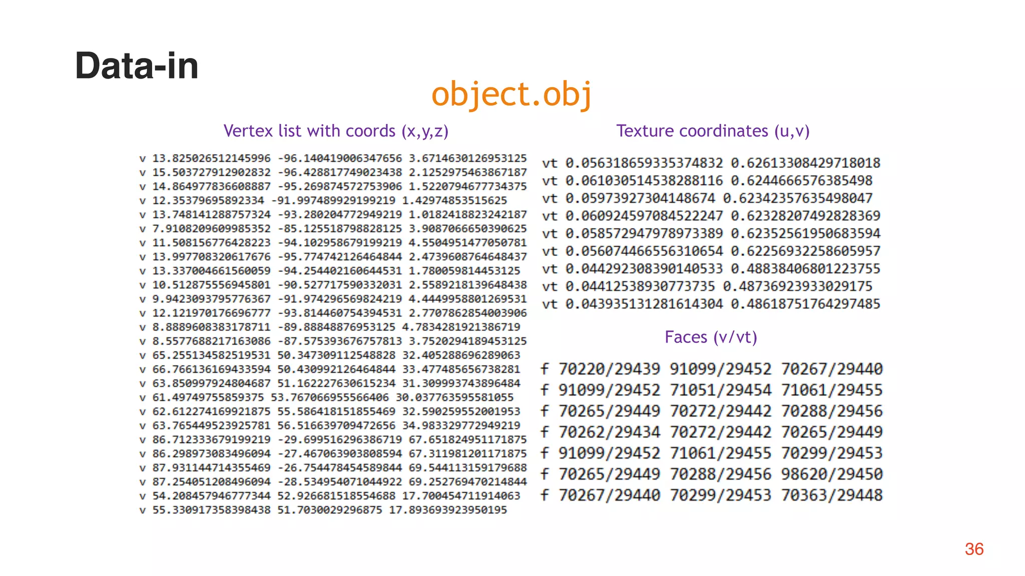 object.obj
Vertex list with coords (x,y,z) Texture coordinates (u,v)
Faces (v/vt)
Data-in
36
 